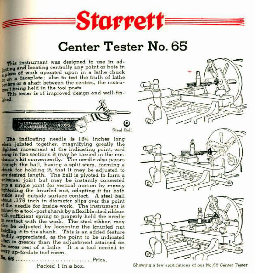 http://sapro.ru/bardak/saab/starrett-1938-no-26.png